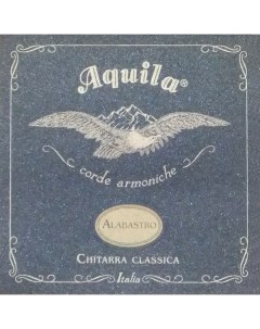 Струны для классической гитары 19C Aquila