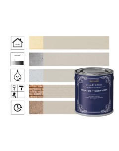 Краска ультраматовая для стен и потолков Полотняный 1л Rust-oleum
