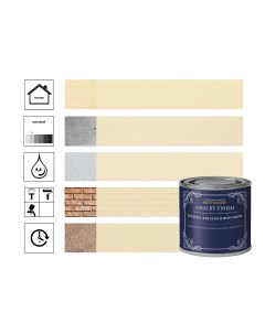 Краска ультраматовая для стен и потолков Взбитые сливки 125мл Rust-oleum
