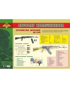Обучающий плакат Автомат Калашникова Устройство автомата АК 74М А2 2023 год Учитель