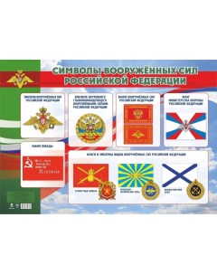 Обучающий плакат Символы Вооруженных Сил Российской Федерации А2 2023 год Учитель