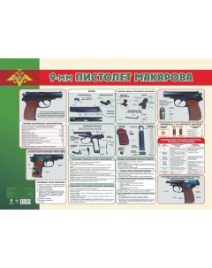 Обучающий плакат 9 мм пистолет Макарова А2 2023 год Учитель