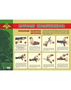 Обучающий плакат Автомат Калашникова Неполная разборка автомата А2 2023 год Учитель