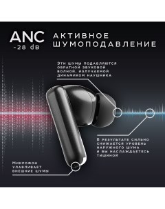 Наушники беспроводные TWE 25 ANC ENC True Wireless черный 046436 Olmio