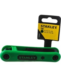Набор торцевых ключей Stanley