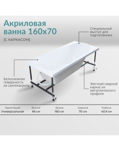 Акриловая ванна Exotic 160x70 с каркасом Nixxnew