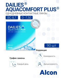 Контактные линзы Aqua Comfort Plus 90 линз R 8 7 SPH 7 50 Dailies