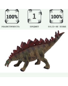 Фигурка динозавр серии Мир динозавров Стегозавр MM216 058 Masai mara
