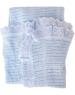 Одеяло вязаное с рюшами голубое 80x100 см Baby nice