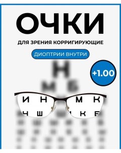 Очки с диоптриями 0685 1 00 Ralph