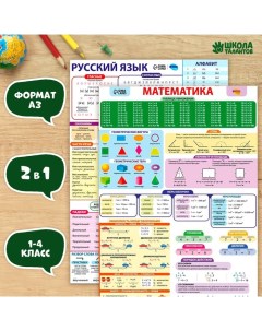 Набор обучающих плакатов Русский язык и математика 1 4 класс 2 в 1 А3 2шт Школа талантов