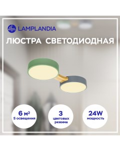 Светильник потолочный L1565 CORTES CELING LED 2х12Вт Lamplandia