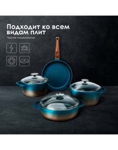 Набор кухонной посуды Антипригарное покрытие 7 предметов Цвет Ментол O.m.s