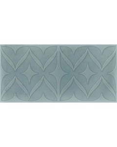 Керамическая плитка Sonora Decor Turquoise Brillo 7 5x15 Cifre