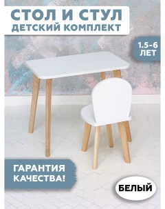 Комплект детской мебели стул и стол прямоугольный детский 12604 Rules