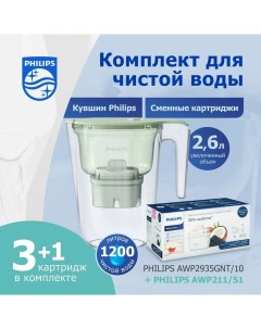 Фильтр для воды кувшин с картриджем 4л Philips