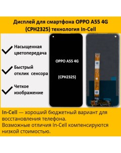 Дисплей для смартфона OPPO A55 4G CPH2325 технология In Cell Telaks