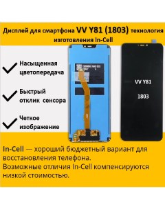 Дисплей для смартфона Vivo Y81 1803 технология In Cell Telaks