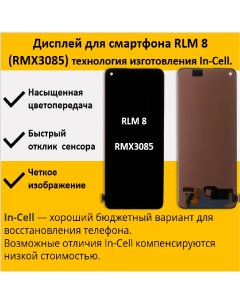 Дисплей для смартфона Realme 8 RMX3085 технология In Cell Telaks