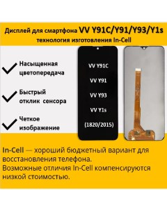 Дисплей для смартфона Vivo Y91C Y91 Y93 Y1s 1820 2015 технология In Cell Telaks