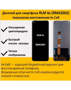 Дисплей для смартфона Realme 6s RMX2002 технология In Cell Telaks