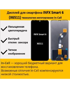 Дисплей для смартфона Infinix Smart 6 X6511 технология In Cell Telaks