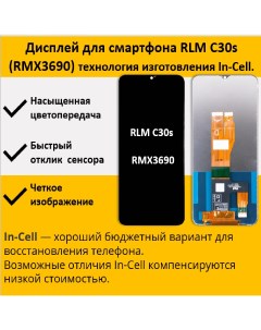 Дисплей для смартфона Realme C30s RMX3690 технология In Cell Telaks