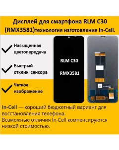 Дисплей для смартфона Realme C30 RMX3581 технология In Cell Telaks