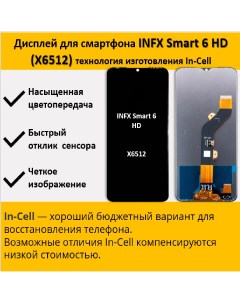 Дисплей для смартфона Infinix Smart 6 HD X6512 технология In Cell Telaks