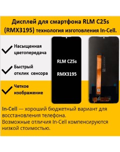 Дисплей для смартфона Realme C25s RMX3195 технология In Cell Telaks