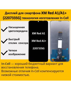 Дисплей для cмартфона Xiaomi Redmi A1 A1 220733SG технология In Cell Telaks