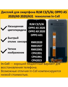 Дисплей для смартфона Realme C3 Realme 5 Realme 6i OPPO A5 2020A9 2020A31 In Cell Telaks