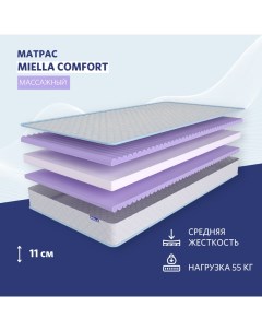 Матрас детский Comfort анатомический для кроватки 70x140 см Miella