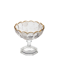 Конфетница 789535 Hoff