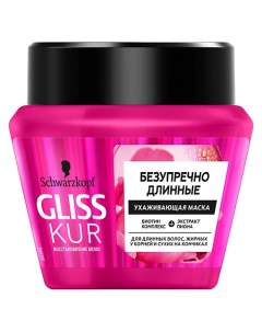 Маска для волос Безупречно длинные Gliss kur