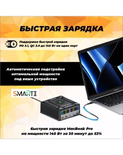 Сетевое зарядное устройство SN CH260W 2xUSB Type A 3xUSB Type C 5 А Smartinext