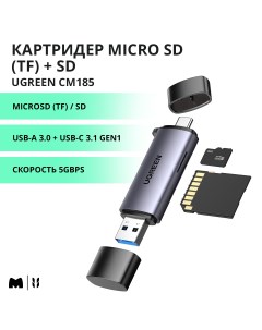 Внешний картридер 50706 Ugreen