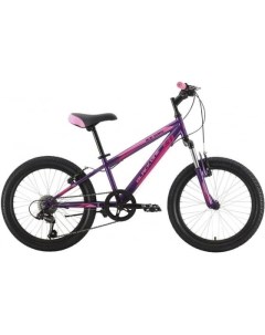 Велосипед для подростков Ice Girl 20 фиолетовый розовый розовый 10 HQ 0005361 Black one