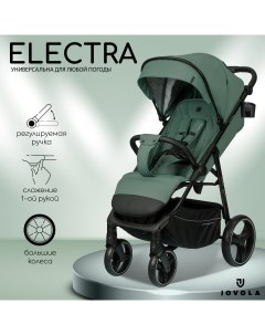 Прогулочная коляска Electra зелено серый Jovola