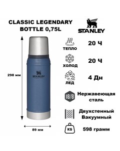 Термос Legendary Classic Bottle 0 75L Hammertone Lake Stanley