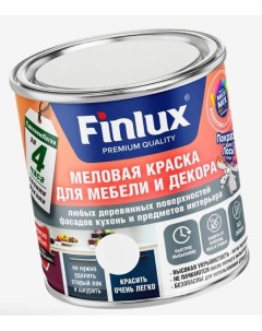 Краска F 540 для мебели и декора кухонь и предметов интерьера Серый 0 9 кг Finlux