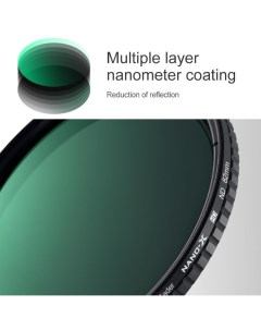 Светофильтр Nano X ND2 32 CPL 62мм K&f concept