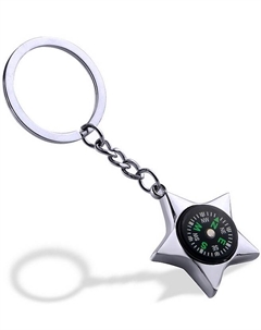 Брелок Multibrand