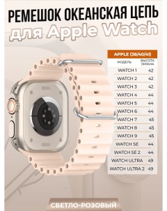 Ремешок океанская цепь для Apple Watch 1 9 SE 38 40 41 мм светло розовый Strap classic