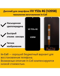 Дисплей для смартфона Vivo Y53s 4G V2058 технология In Cell Telaks