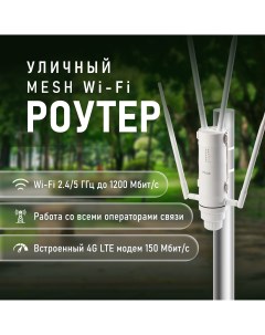 Wi Fi роутер PV WF25RT4GW 24 5ГГц Pv-link