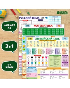 Набор обучающих плакатов Русский язык математика и английский язык 1 4 класс 3 в 1 А3 Школа талантов