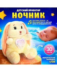 Ночник детский мягкая игрушка с проектором белым шумом и датчиком плача Babypolis