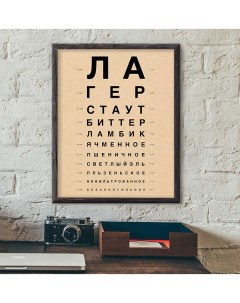Постер Пивной окулист 60х90 в тубусе Просто постер