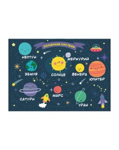 Постер Детская солнечная система PPI 1250 1839 Woozzee